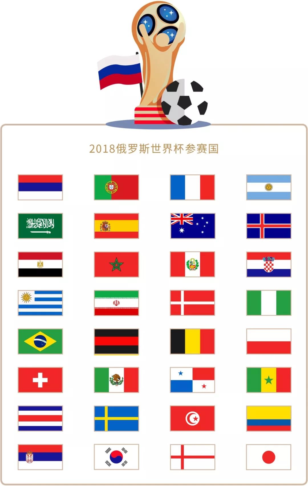 时他强调